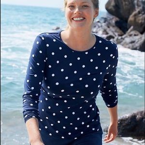 Lands End 3X Polka Dot Rash Guard